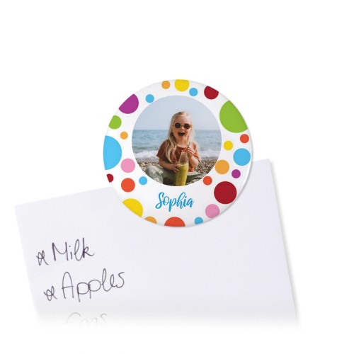 FoodbowlCircles FoodbowlCircles