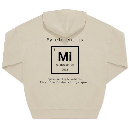 Periodic System - Text only