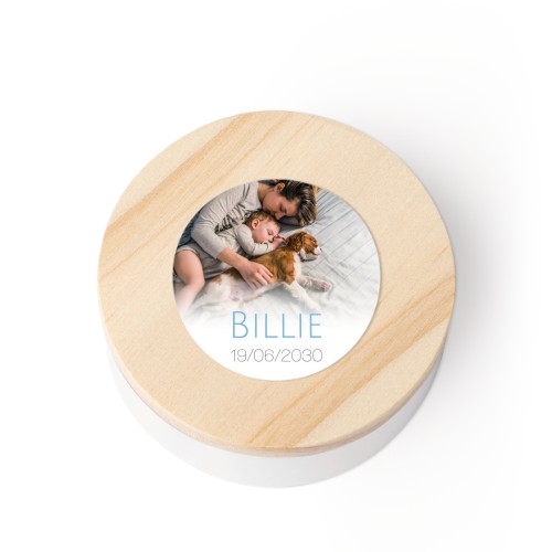 Cloud Collage Cloud Collage