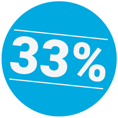 Zur Black Friday Aktion